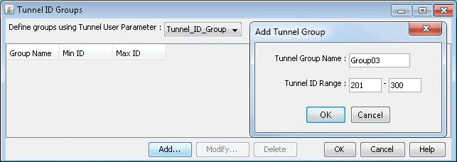 Software interface for managing Tunnel ID Groups with fields for Group Name, Min ID, and Max ID. Add Tunnel Group dialog shows Group03, range 201-300.