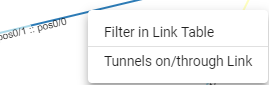 Dropdown menu with options: Filter in Link Table and Tunnels on/through Link, over a partially visible map or network diagram.