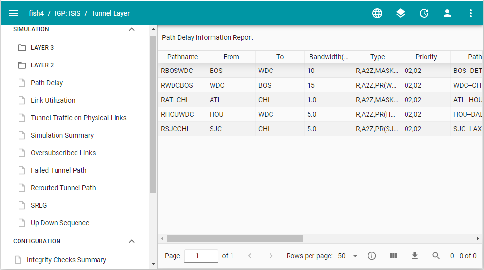 Path Delay Information Report table showing network paths with details like Pathname, From, To, Bandwidth, Type, Priority, and Path. Navigation menu on the left includes options such as Path Delay and Link Utilization.