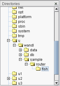 Directory tree structure with root containing folders net, opt, platform, proc, sbin, system, and tmp. Under u, wandl contains data, db, and sample. Sample has router with fish. Other folders under u are u1, u2, u3.