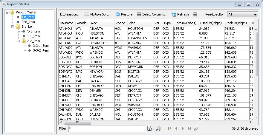 Software interface of Report Master displaying a navigation tree on the left and a data table on the right showing network bandwidth statistics.
