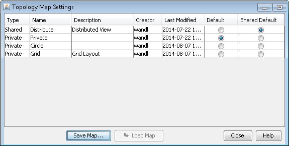 Topology Map Settings window with table showing Type, Name, Description, Creator, Last Modified, Default, and Shared Default columns. Buttons at bottom: Save Map, Load Map, Close, Help.
