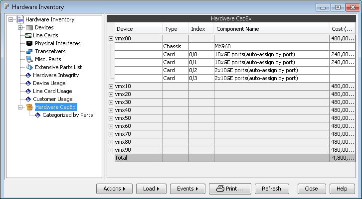 Hardware Inventory window for network management showing Hardware CapEx tab. Lists devices like vmx00 with chassis MX960 and cards, displaying total cost of 4800000.