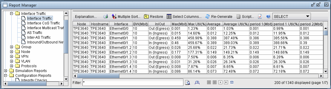 Network performance monitoring tool interface with a tree structure for report categories and a table view displaying detailed network statistics.