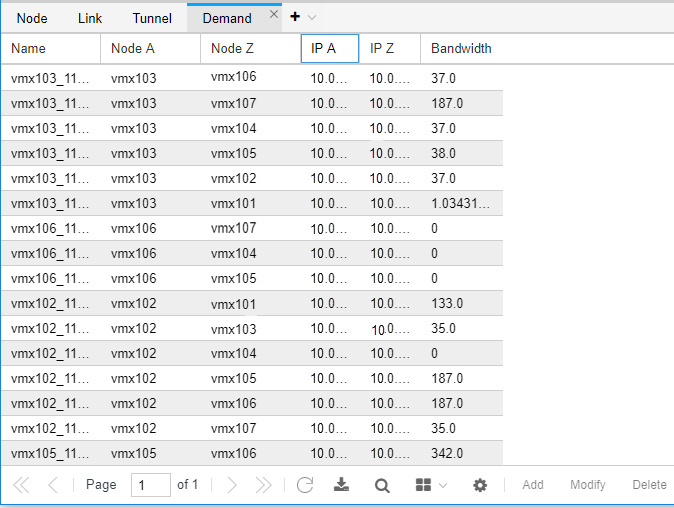 Table detailing network demands with columns: Node A, Node Z, IP A, IP Z, and Bandwidth. Part of a GUI for network analysis.