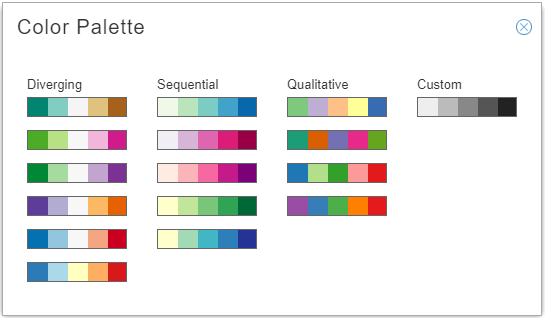Color Palette selection interface with categories: Diverging, Sequential, Qualitative, and Custom for color scheme choices.