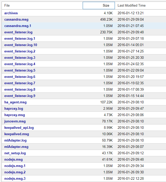 Directory of log and message files from server or application, including file name, size, and last modified time.