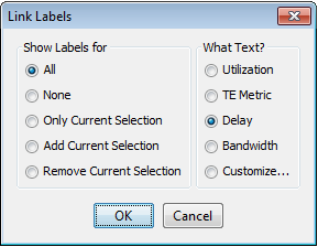 Dialog box titled Link Labels in a network interface. Show Labels for All selected. What Text Delay selected. OK and Cancel buttons at bottom.