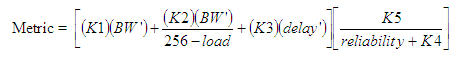Metric formula: K1 times BW^x plus K2 times BW^y divided by 256 minus load plus K3 times delay, all times K5 divided by reliability plus K4.