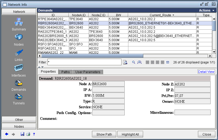 Screenshot of a network management tool showing a demands table with columns for ID, NodeA ID, NodeZ ID, bandwidth, current route, and type. A detailed view of a selected demand is below, with tabs for properties, paths, and user parameters. Navigation options include network, summary, nodes, links, interfaces, demands, and tunnels.