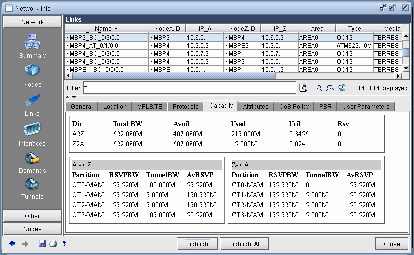 Network management software interface displaying network links, their attributes, and detailed link information including bandwidth, utilization, and reserved capacity.