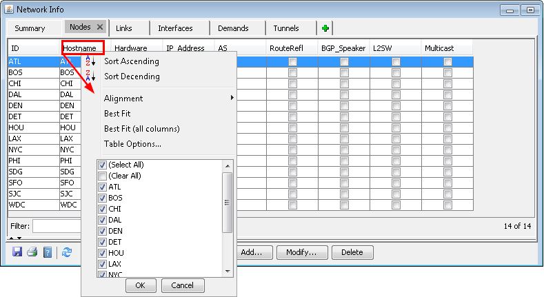 Network Info GUI with active Nodes tab. Table shows columns ID, Hostname, Hardware, IP Address, AS, RouteRefI, BGP_Speaker, L2SW, Multicast. Dropdown under Hostname for sorting and filtering by city codes. Add, Modify, Delete buttons at bottom.
