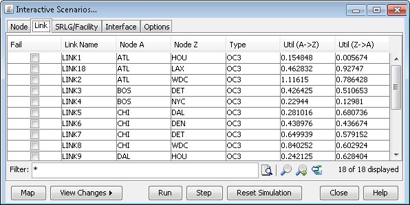 Interactive Scenarios window in a network simulation tool showing tabs for Node, Link, SRLG/Facility, Interface, and Options. A table lists network links with columns for Fail, Link Name, Node A, Node Z, Type, Util A-Z, and Util Z-A. Buttons include Map, View Changes, Run, Step, Reset Simulation, Close, and Help. Filter field available for narrowing links.