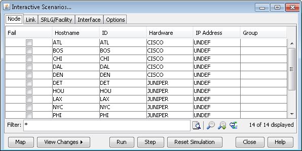 Software interface for network simulation with table titled Interactive Scenarios. Columns include Fail, Hostname, ID, Hardware, IP Address, and Group. Buttons for Map, View Changes, Run, Step, Reset Simulation, Close, and Help.