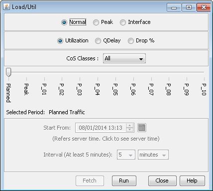 Software interface for Load Util tool shows options for modes, metrics, CoS Classes, and sliders p0 to p10. Time period input with interval. Buttons: Fetch, Run, Close, Help.