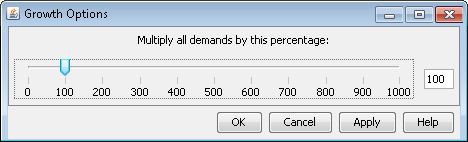 Dialog box titled Growth Options with a slider set at 100 to adjust demand percentage from 0 to 1000. Buttons: OK, Cancel, Apply, Help.