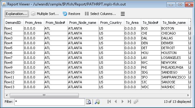 Software interface showing a report viewer window for network or data flow analysis with columns like DemandID, From_Area, and To_Area.
