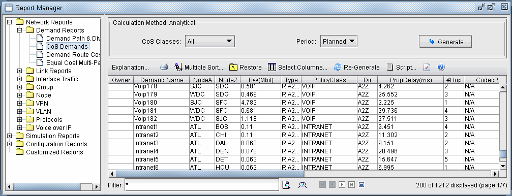 Screenshot of a network management tool's Report Manager section showing network reports, settings, and data table for traffic analysis.