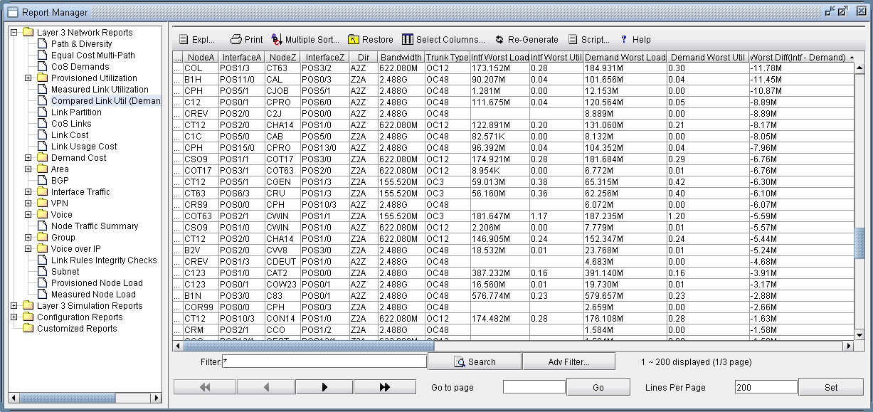 Report Manager interface for network analysis showing hierarchical report categories and a data table with network performance metrics like node endpoints, traffic direction, and utilization percentages.