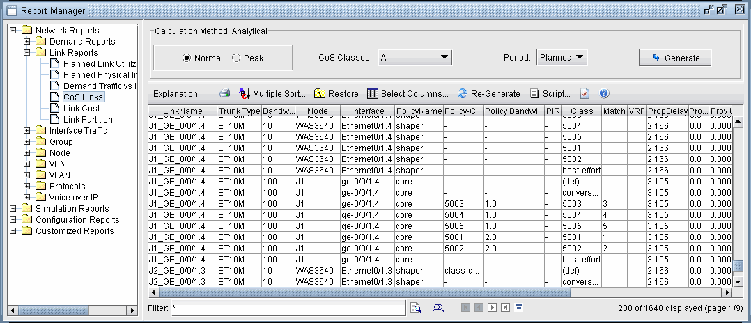 Report Manager interface for network traffic analysis showing a hierarchical report menu, link report options, and a data table with link metrics.