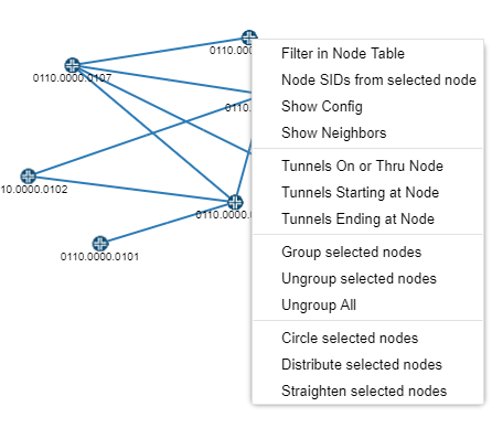 Network diagram with labeled nodes connected by lines, showing network links. Context menu on right offers options like filtering nodes, viewing neighbors, and arranging layouts.