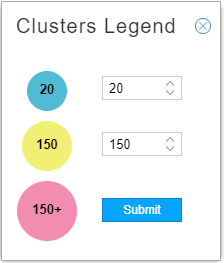 Clusters Legend interface with blue circle 20, yellow circle 150, pink circle 150 plus, dropdowns for adjustments, and blue Submit button.