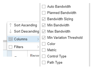 Dropdown menu for data management with options like Sort Ascending, Sort Descending, and Columns. Columns submenu shows options like Auto Bandwidth, Planned Bandwidth, Bandwidth Sizing, Min Bandwidth, Max Bandwidth, Min Variation Threshold, Color, Metric, Control Type, and Path Type. Checkboxes allow customization of displayed columns.