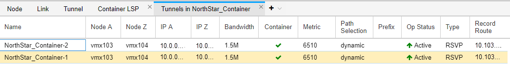 Screenshot of a network monitoring tool displaying tunnels in NorthStar_Container. Shows LSPs with details like names, nodes vmx103 and vmx104, partially visible IPs, 1.5M bandwidth, dynamic path selection, RSVP protocol, and active status.