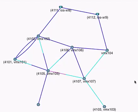 Network topology diagram with nodes labeled vmx101 and ios-xr8 connected by blue and cyan links, indicating communication paths.