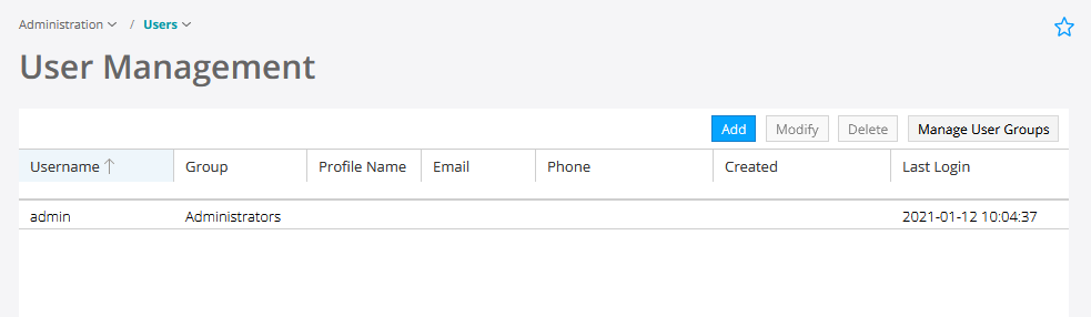 User Management interface showing table with columns Username, Group, Profile Name, Email, and Phone. Buttons: Add, Modify, Delete, Manage User Groups.