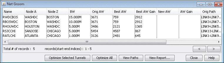 Screenshot of Net Groom software showing a table with network connection details, including nodes, bandwidth, and administrative weight for optimization. Buttons at the bottom for optimizing and viewing reports.