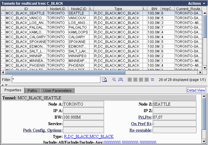 Software interface for managing multicast tree network tunnels labeled C_BLACK, showing tunnel details like ID, nodes, type, bandwidth, hops, and route. Selected tunnel MCC_BLACK_SEATTLE details include nodes, bandwidth, service type, and path options. Tabs for Properties, Paths, and User Parameters offer more configurations.