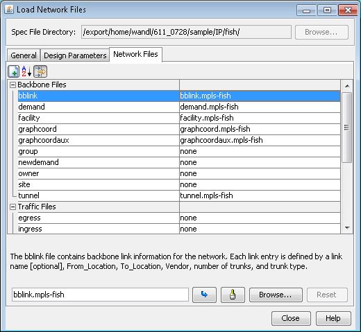 Load Network Files interface showing tabs General, Design Parameters, and Network Files. Network Files tab lists backbone file types and names, with backbone link info for bblink.mpls-fish. Traffic files egress and ingress marked as none. Buttons for browsing, resetting, and closing.