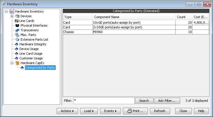 Hardware Inventory: Hardware Costs Categorized by Parts