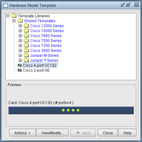 GUI for Hardware Model Template tool showing Cisco 4-port OC192 template with preview of 4 green dots as ports. Actions include ViewModify, Apply, Close, Help.
