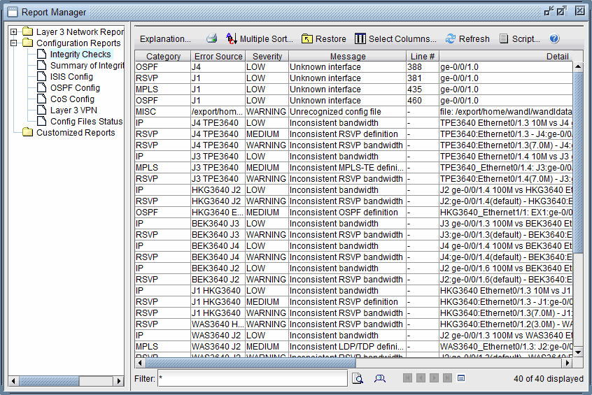 Layer 3 Network Report interface showing Configuration Reports and Integrity Checks with issues like unknown interfaces and inconsistent bandwidth.