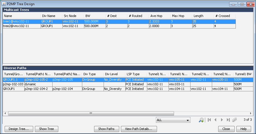 Screenshot of software interface for designing Point-to-Multipoint trees, showing multicast trees with details like name, source node, bandwidth, and diverse paths with tunnel names and diversity types.