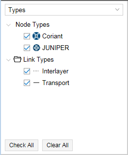 Dropdown menu with Types label. Node Types: Coriant and JUNIPER selected. Link Types: Interlayer and Transport selected. Buttons: Check All and Clear All.