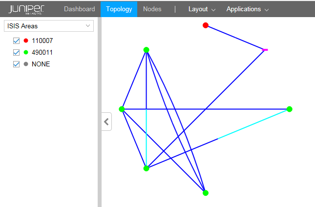 Network topology visualization showing nodes and connections using IS-IS protocol. Green and red nodes indicate different IS-IS areas. Blue and cyan lines represent active links.
