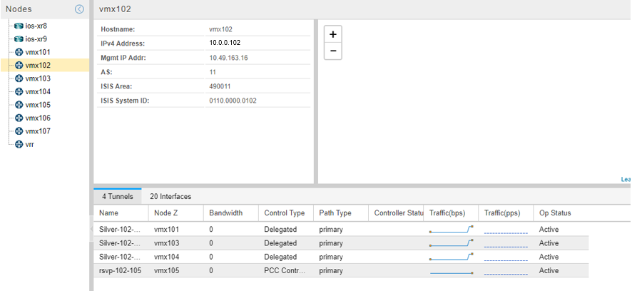 Network interface displaying details of node vmx102 with highlighted node list, IP addresses, AS 11, IS-IS area 490011, 4 active tunnels with bandwidth and traffic stats.
