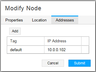 User interface for modifying a node with Addresses tab selected. Table shows Tag default and IP Address 10.0.0.102. Buttons Add, Cancel, and Submit.