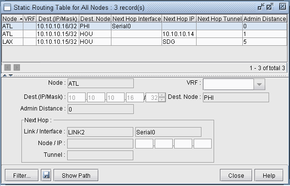 Graphical user interface for managing static routing tables with node names, destination IPs, next hop details, and admin distances. Functions include filtering, path showing, closing, and help options.