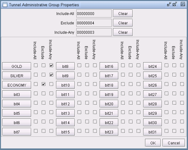 Configuration window for tunnel administrative groups with Include-All, Exclude, Include-Any fields displaying hexadecimal values. Administrative group options with checkboxes and bit assignments for routing. Action buttons: OK and Cancel.