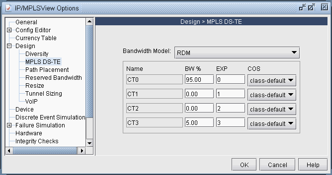 Configuration interface for MPLS DS-TE in IP/MPLSView. Bandwidth model set to RDM. Lists traffic classes with BW percentages and class of service. Navigation pane on left. OK, Cancel, and Help buttons at bottom.
