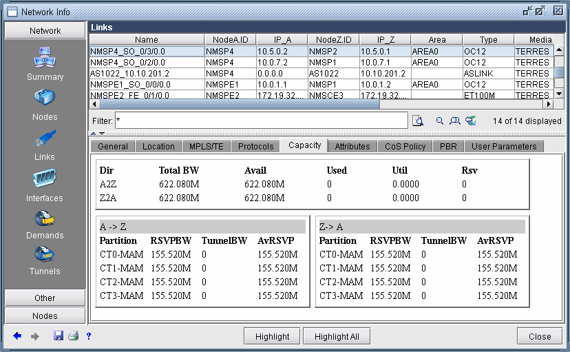 Network management software interface showing network links with attributes: Name, NodeA.ID, IP_A, NodeZ.ID, IP_Z, Area, Type, Media. Detailed metrics for a selected link include bandwidth and RSVP tunnel bandwidth. Navigation menu on the left includes Summary, Nodes, Links, Interfaces, Demands, Tunnels. Options to filter or highlight links are available.