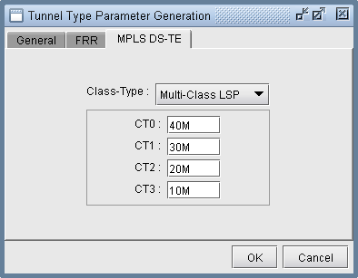 MPLS DS-TE tab showing Multi-Class LSP with class types CT0, CT1, CT2, CT3 and bandwidths 40M, 30M, 20M, 10M. OK and Cancel buttons included.