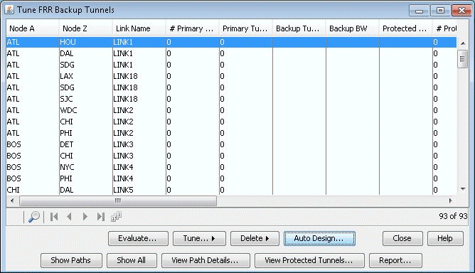 Software interface for configuring Fast Reroute backup tunnels with table showing nodes, links, and tunnels, and buttons for evaluating and tuning configurations.