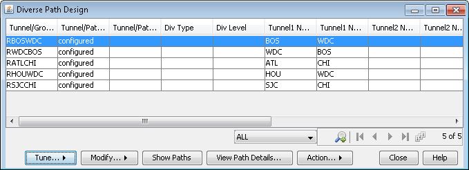 Screenshot of Diverse Path Design software interface for network configuration, showing tunnel names, configurations, locations like BOS and CHI, and action buttons.