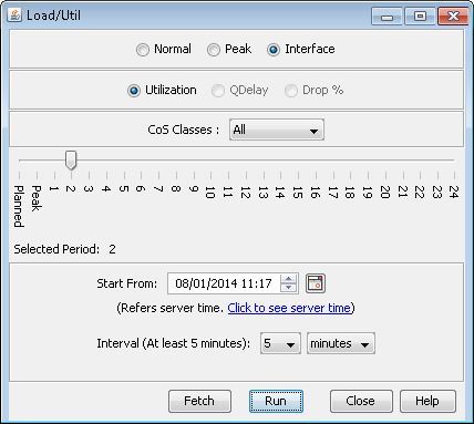 Software interface for monitoring network performance metrics, featuring Utilization analysis, CoS filter, time period slider, and options to Fetch, Run, Close, Help.