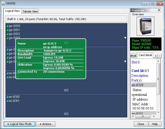 Network management interface showing Juniper Networks MX960 router properties and port status. Featured port ge-0/0/3 details: Gigabit Ethernet, hairpin to ge-0/0/2, bandwidth 1000 Mbps, live load egress 19.59K, ingress 36.09K, utilization egress 0.001959 percent, ingress 0.0036096 percent, connected to 20 connections. Total bandwidth 60.0G, total traffic 155.29K.